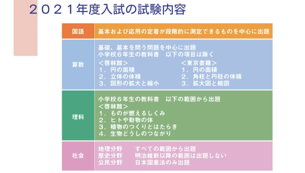 21年度 中学校 高等学校 入試情報 大阪女学院